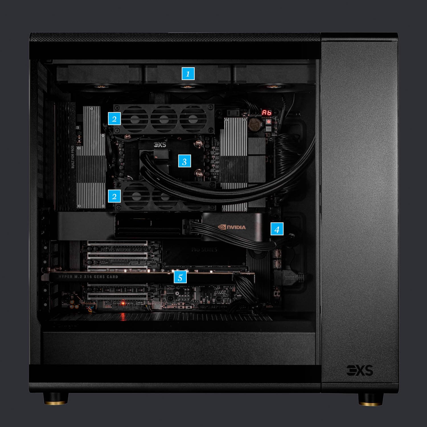 Review: Scan 3XS GWP-B1-TR192 workstation - DEVELOP3D