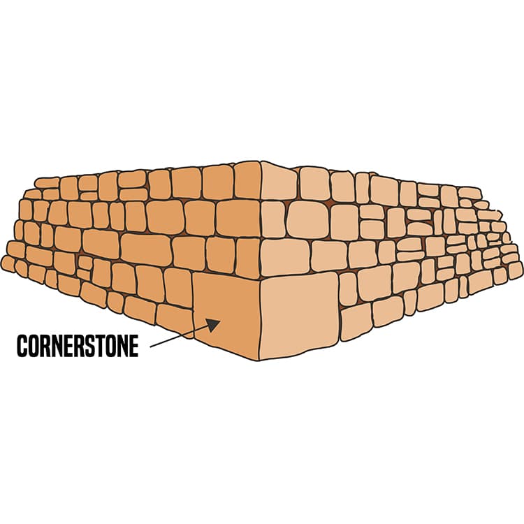 Jesus is the cornerstone - Day 27 - BaaaMaaa.com