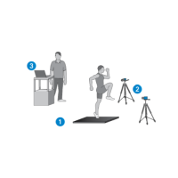 KISTLER – BIOMETRICS FRANCE