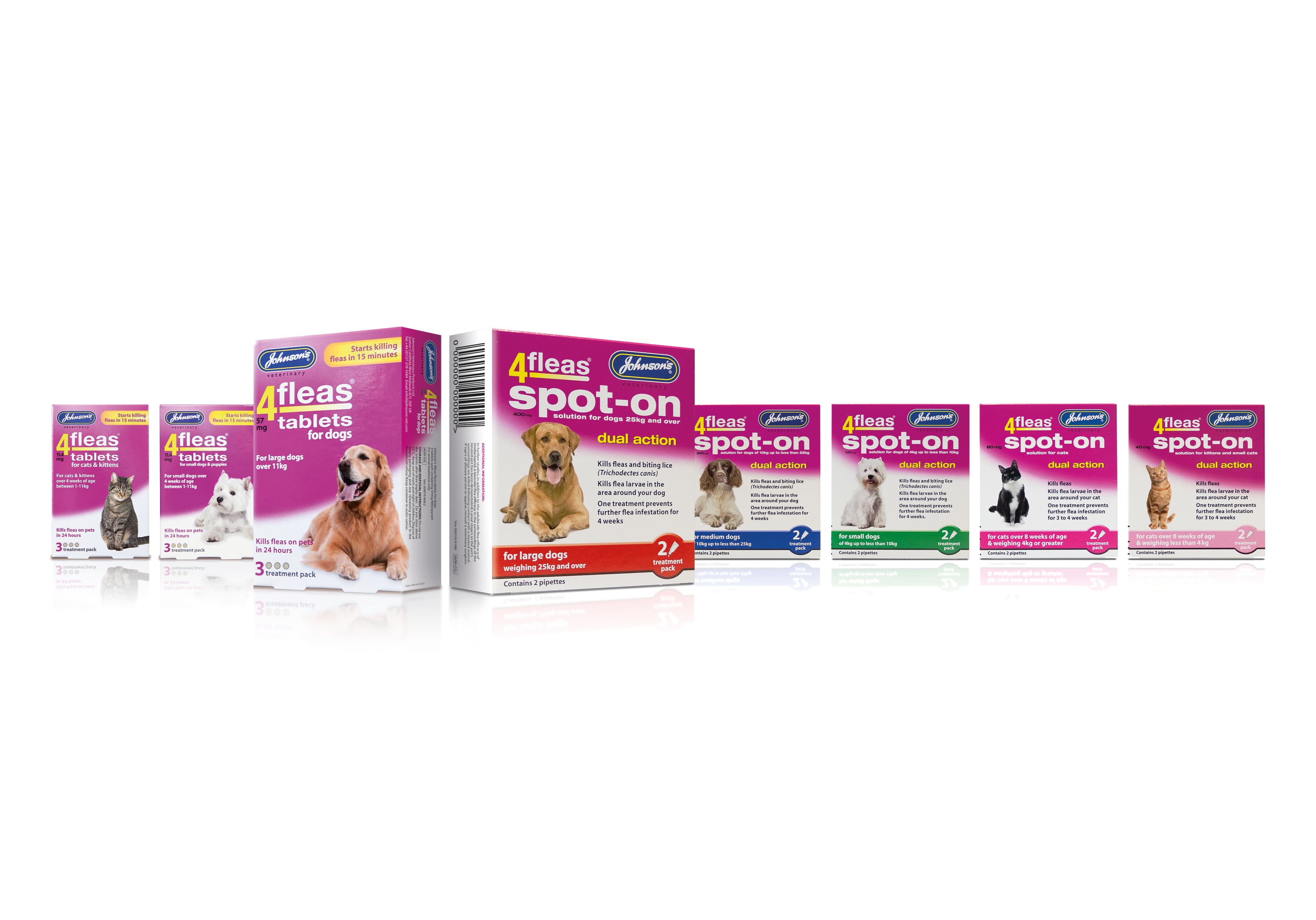 Johnson's Veterinary Products Limited - Bira