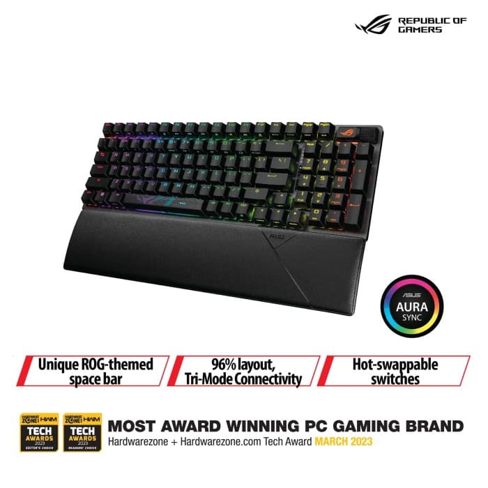 ASUS ROG Strix Scope II 96 Wireless