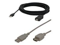 Hope R4+ USB Charging Cable Extension - Best Picks & Reviews by InceptionAI