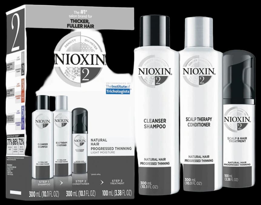 Nioxin Products | Nioxin Supplier and Distributor System 2 Trio Kit - 1 ...