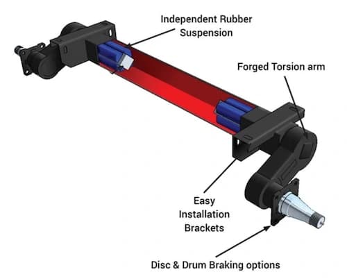 Torsion Spring Suspension The Ford Ranger Front Suspension The