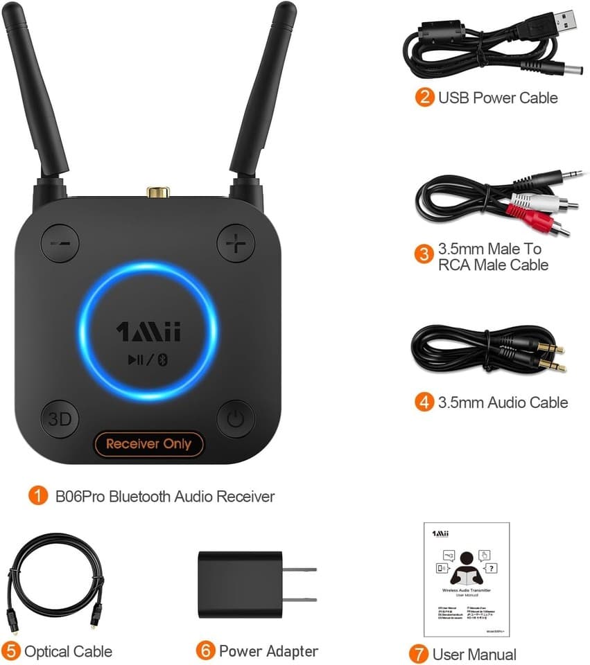 1Mii B06 Pro Long Range Bluetooth Receiver, HiFi Wireless Audio, AptX ...