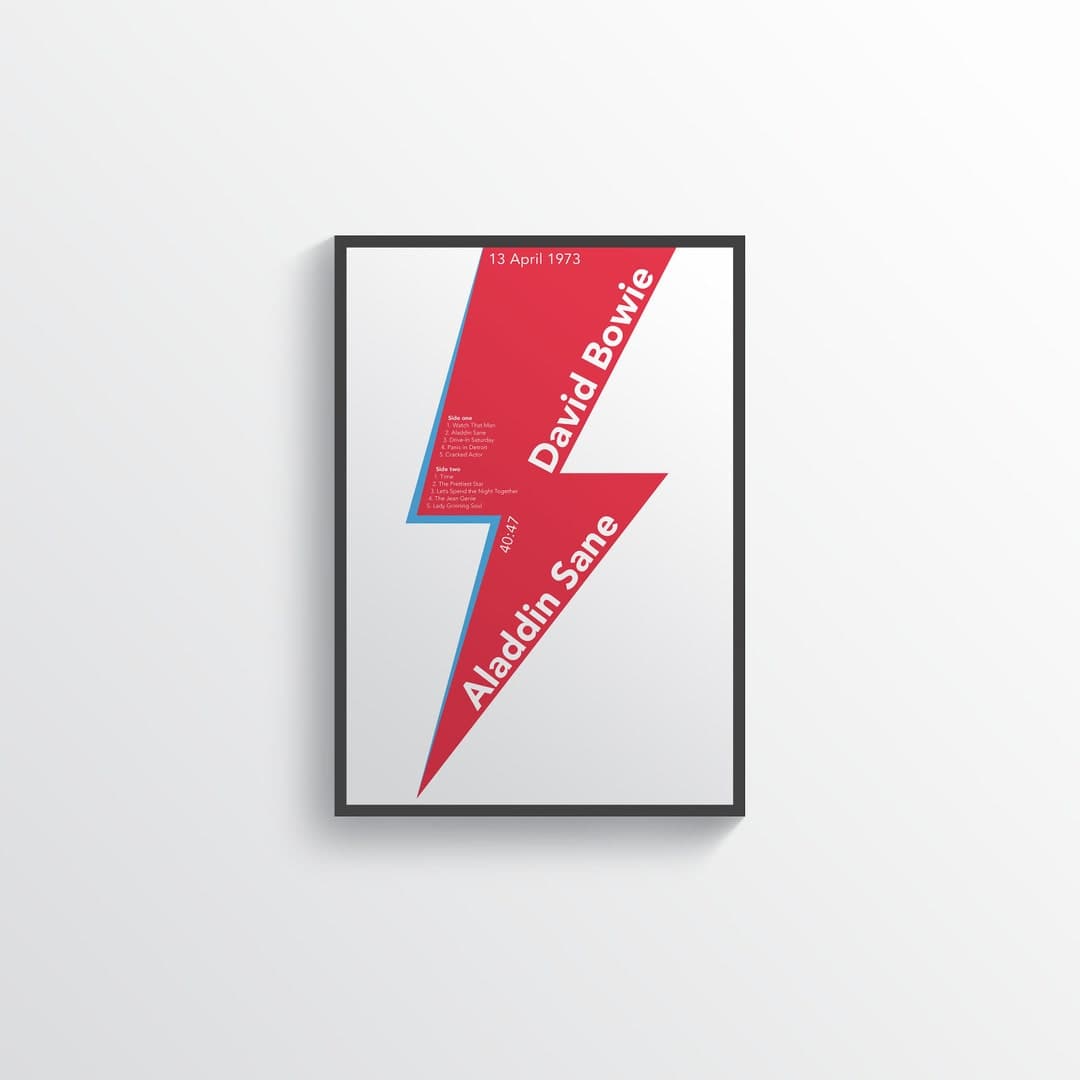 David Bowie Aladdin Sane Poster, Album Cover Art Print - Etsy UK