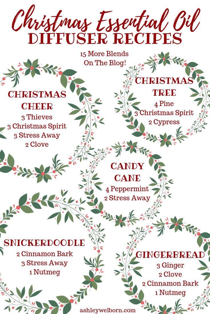 10 essential oil blends to diffuse this holiday season – Artofit
