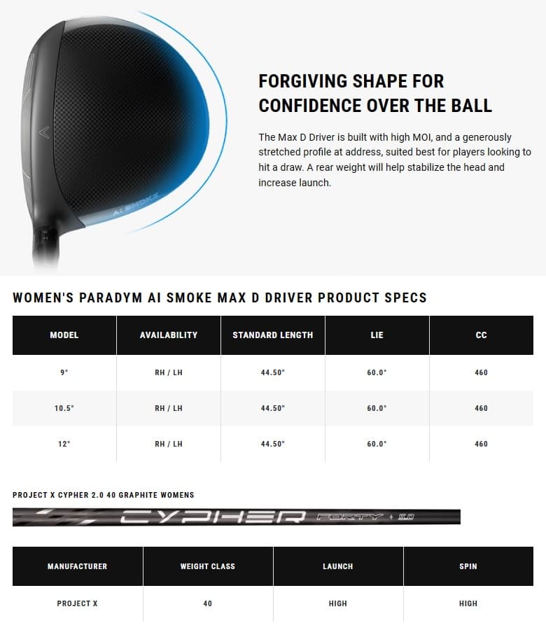 【楽天市場】【レフティモデル】Callaway Women's Paradym Ai Smoke Max D Driver キャロウェイ ...