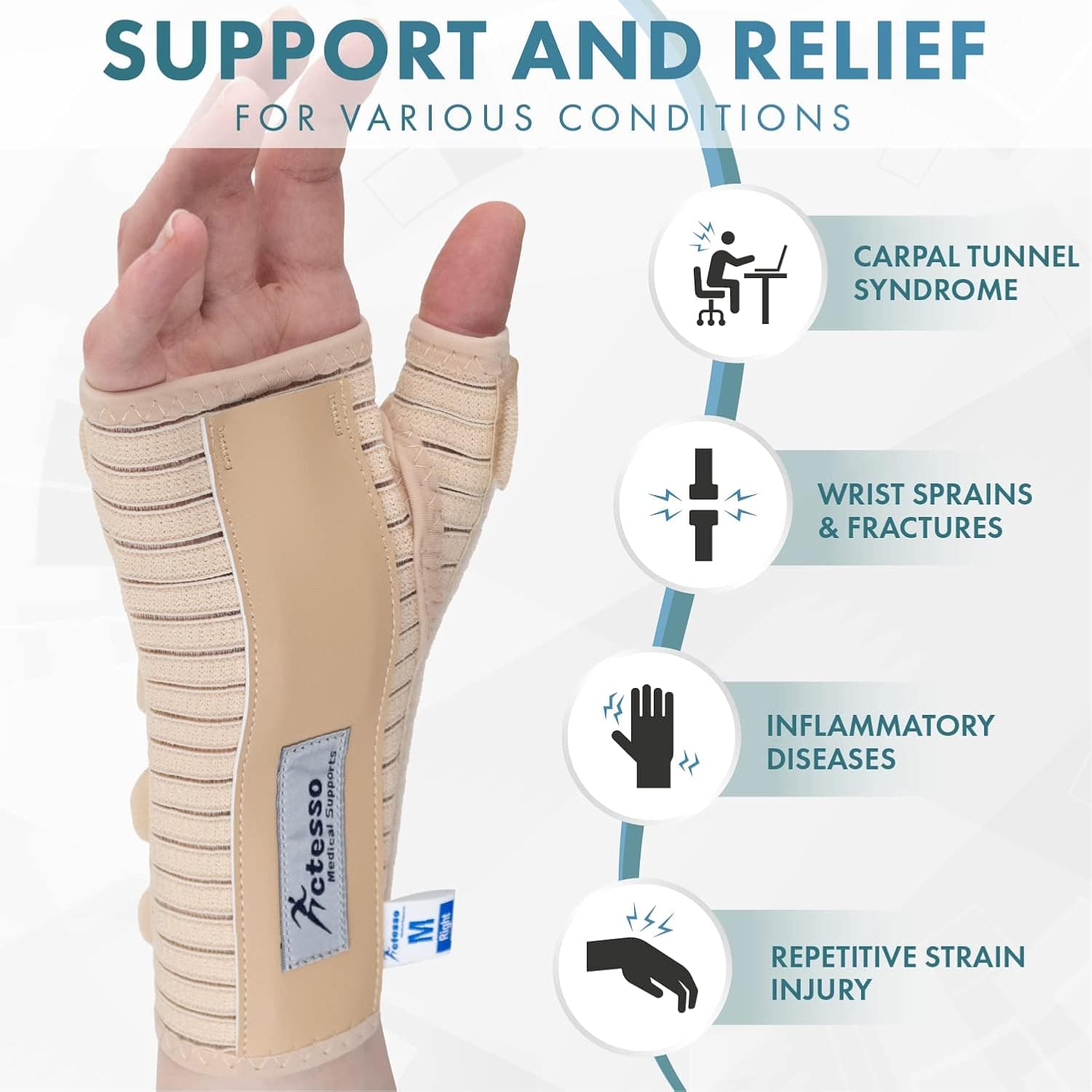 Actesso Breathable Wrist Support Splint