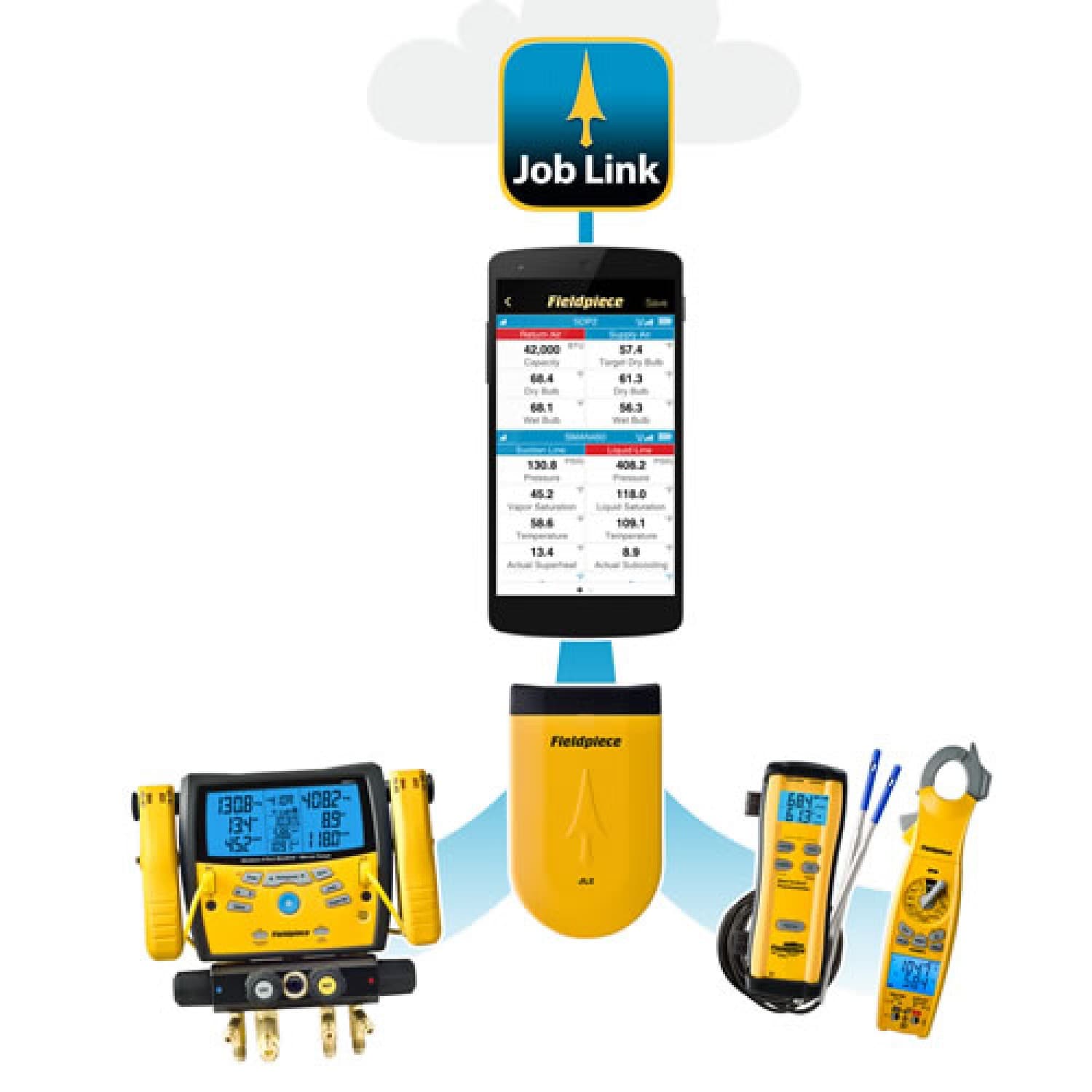 Fieldpiece SMAN460 [SMAN460] Four-Port Wireless Digital Manifold with ...