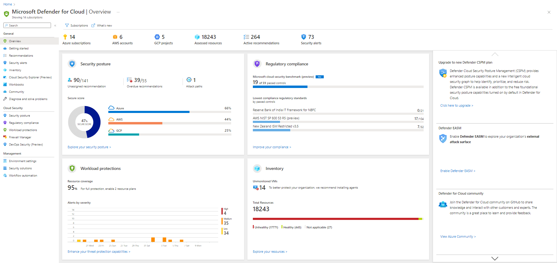 Microsoft Defender for Cloud's main dashboard or 'overview' page ...