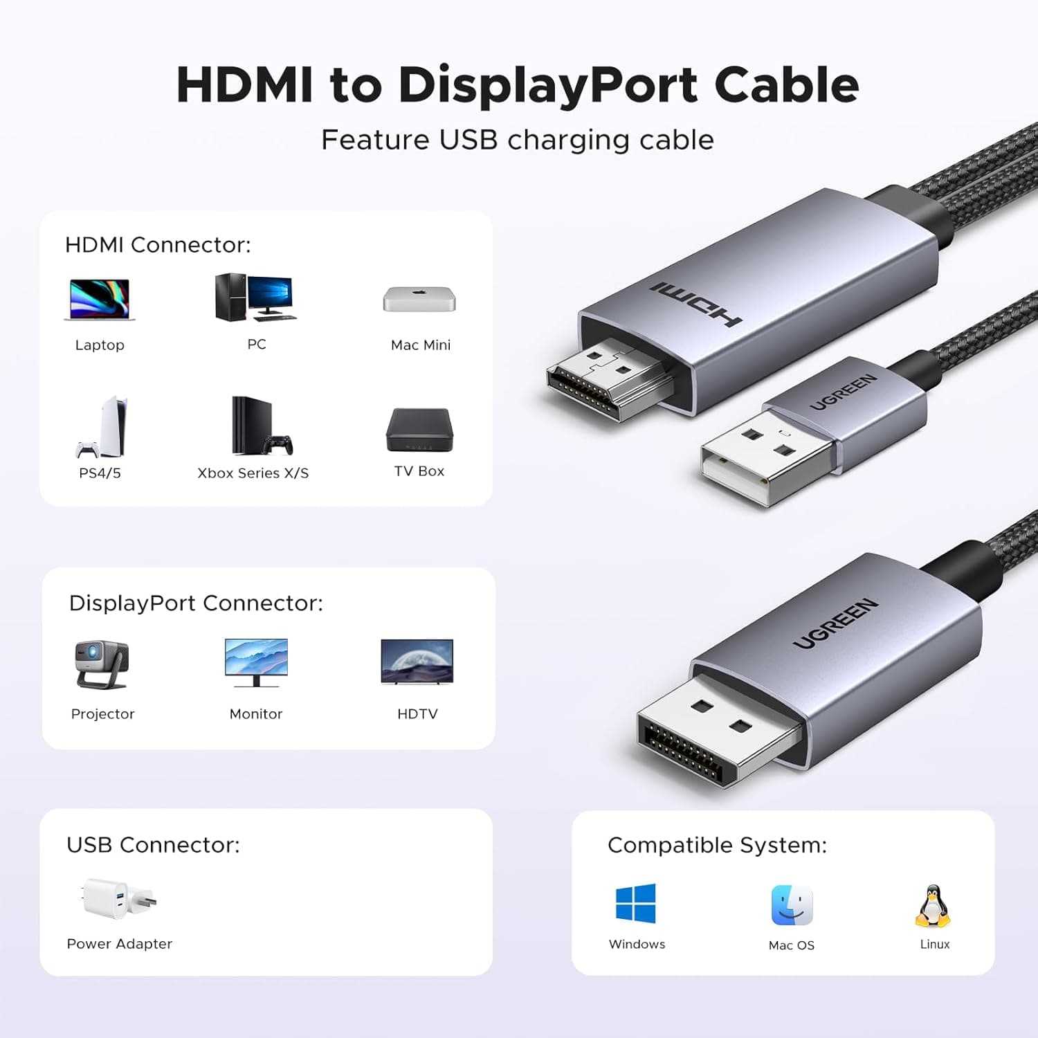 UGREEN Active HDMI to DisplayPort Cable with USB Philippines | Ubuy