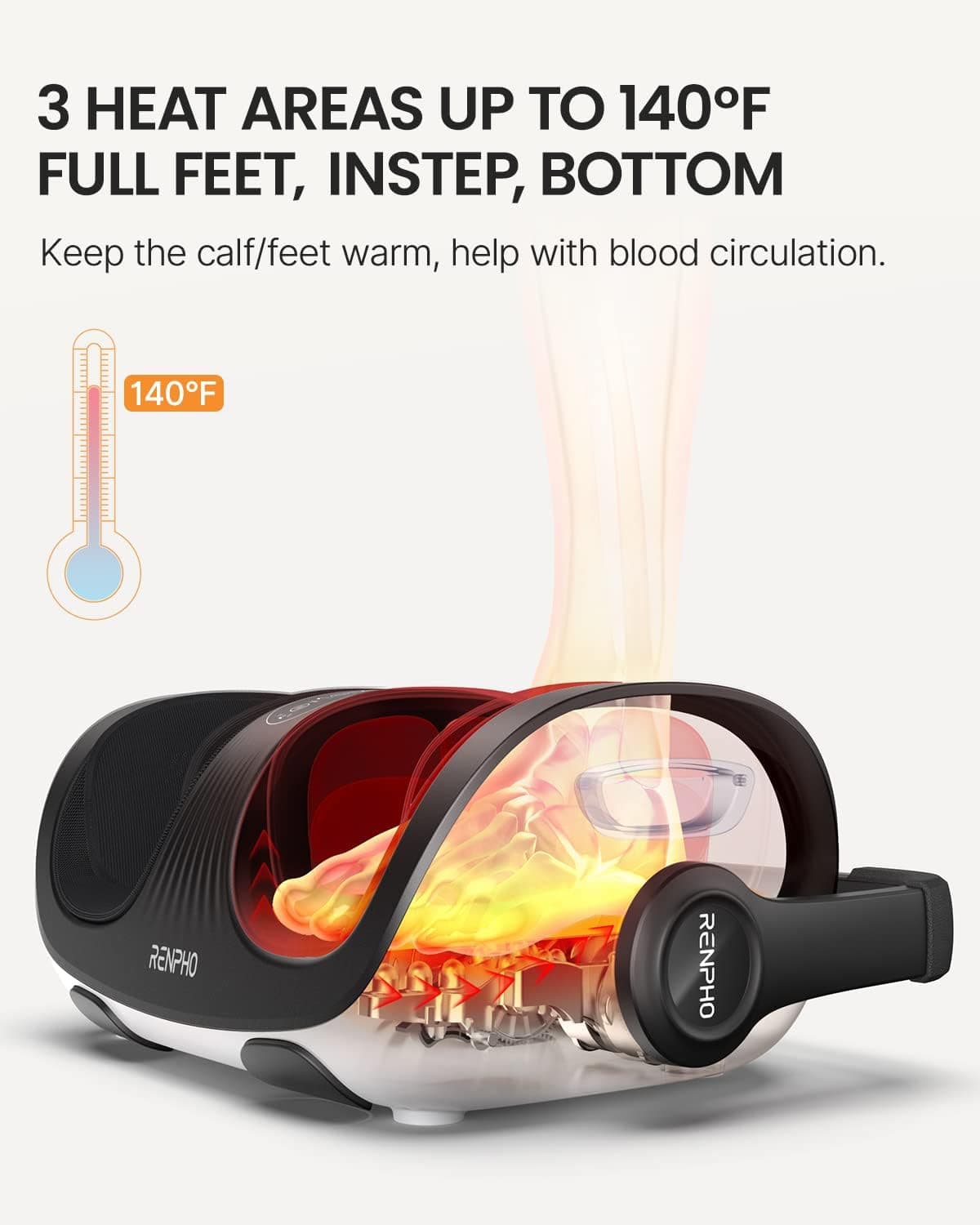 RENPHO Foot Massager Machine with Heat, Shiatsu Foot and Calf Massager ...