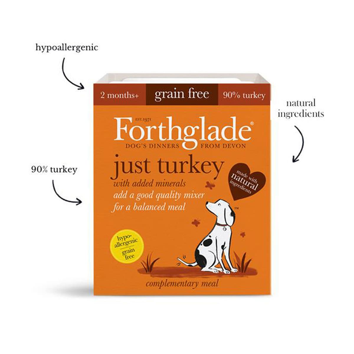 Forthglade Just Turkey Natural Wet Dog Food 395g » Pet Palace Dublin ...