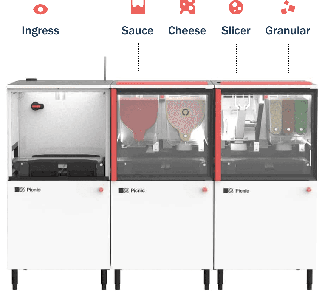Picnic Pizza Station - Picnic. Automated Pizza Made Easy.