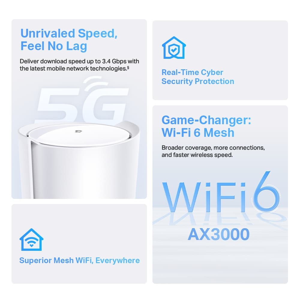 Deco X50-5G | 5G AX3000 Whole Home Mesh WiFi 6 Gateway | TP-Link Malaysia