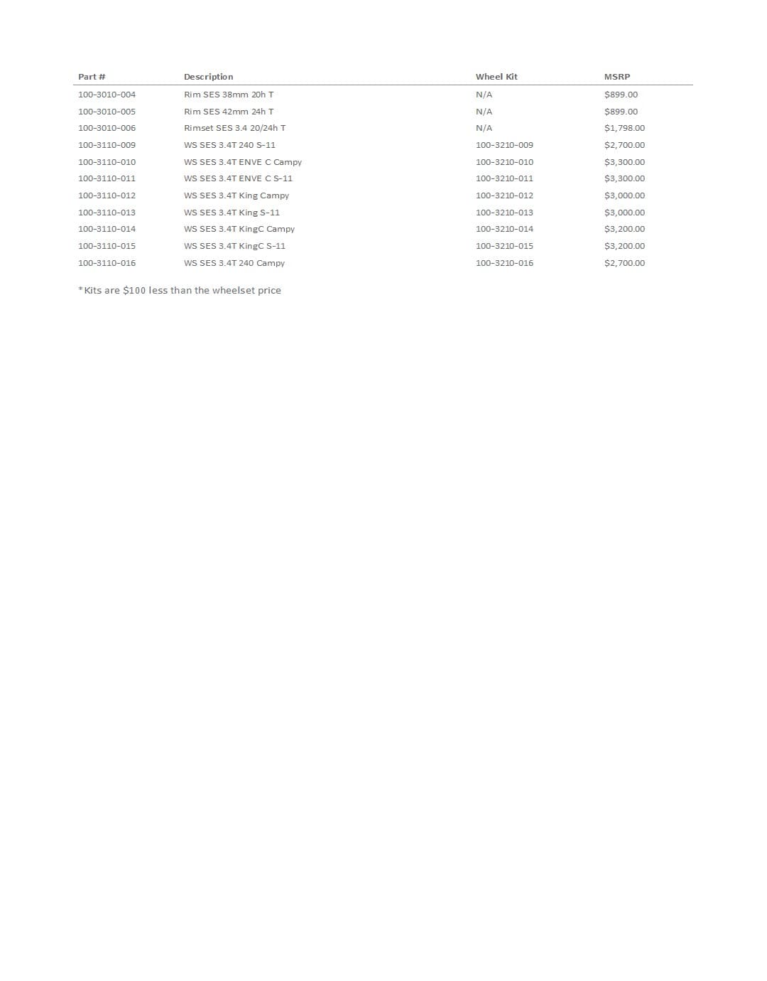 SES 3.4 Tubular – ENVE Support C…