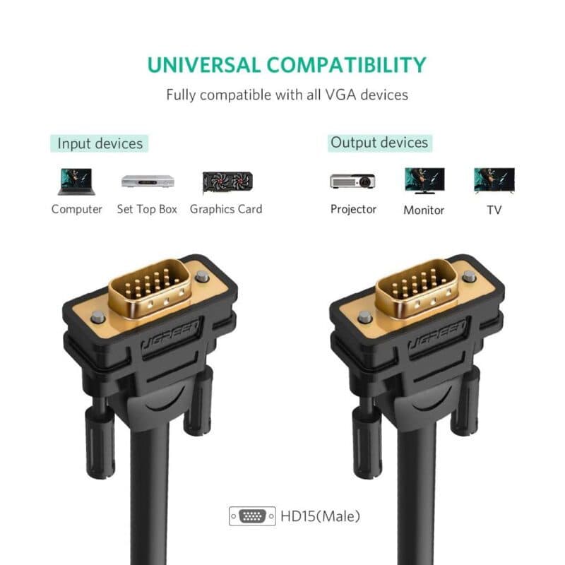 UGREEN VGA Male to Male Cable