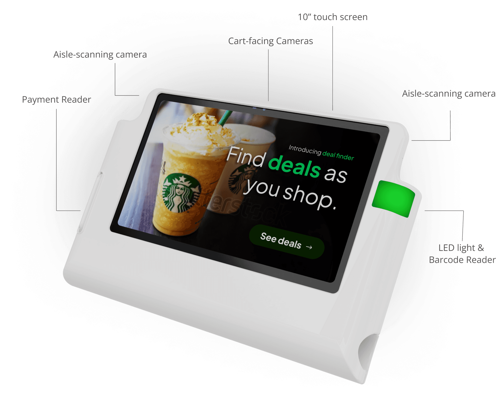 veeve – Veeve | CONTACTLESS SHOPPING