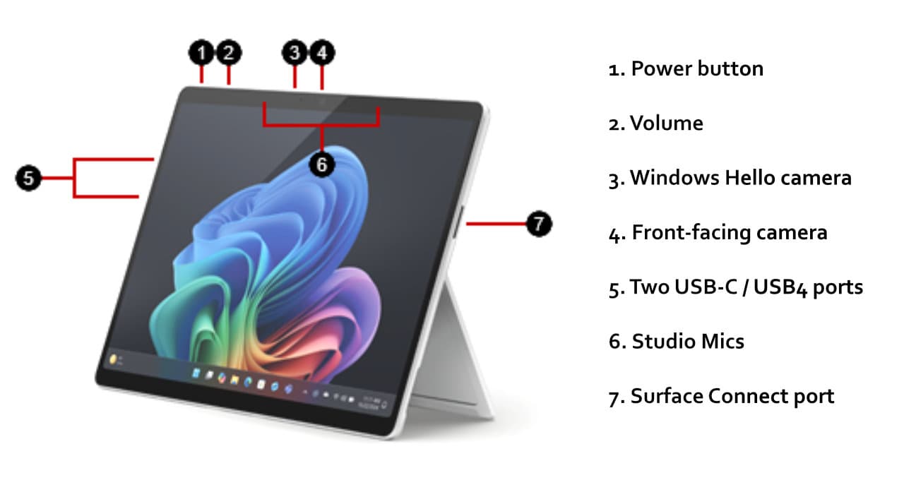 Microsoft Surface Pro 11