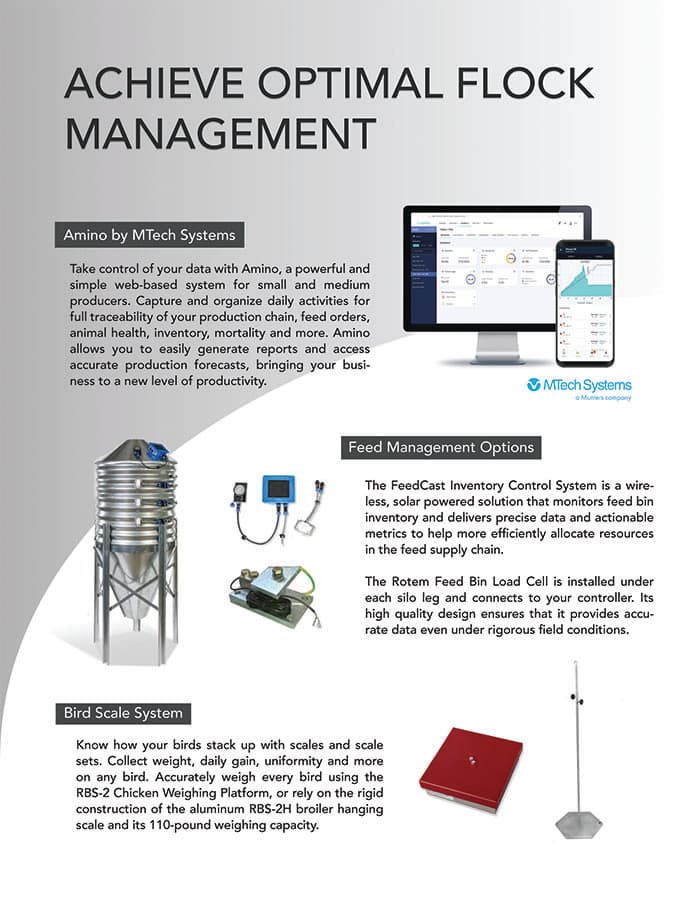 Rotem RHS+ Humidity Sensor – Diversified …