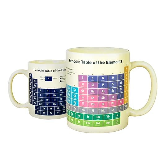 Heat Reveal Periodic Table Mug – Home Gift