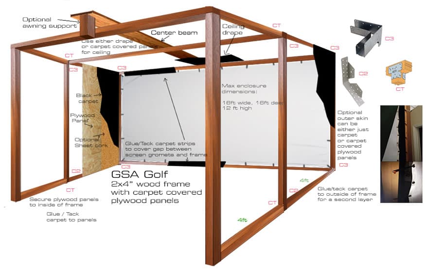 Golf Impact Screen Frame at Karen Spaulding blog