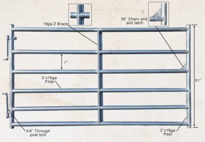 Galvanized Farm Gates | Livestock Gates | Midwest Rancher