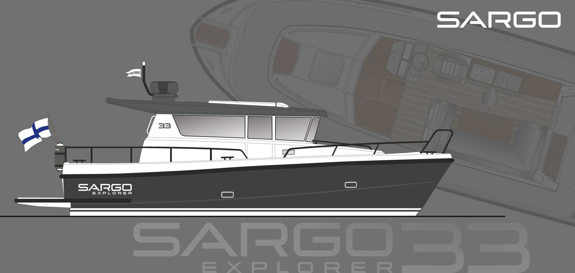 Mittelmann's Werft | Sargo 33 Explorer – ein solides Familienboot mit ...