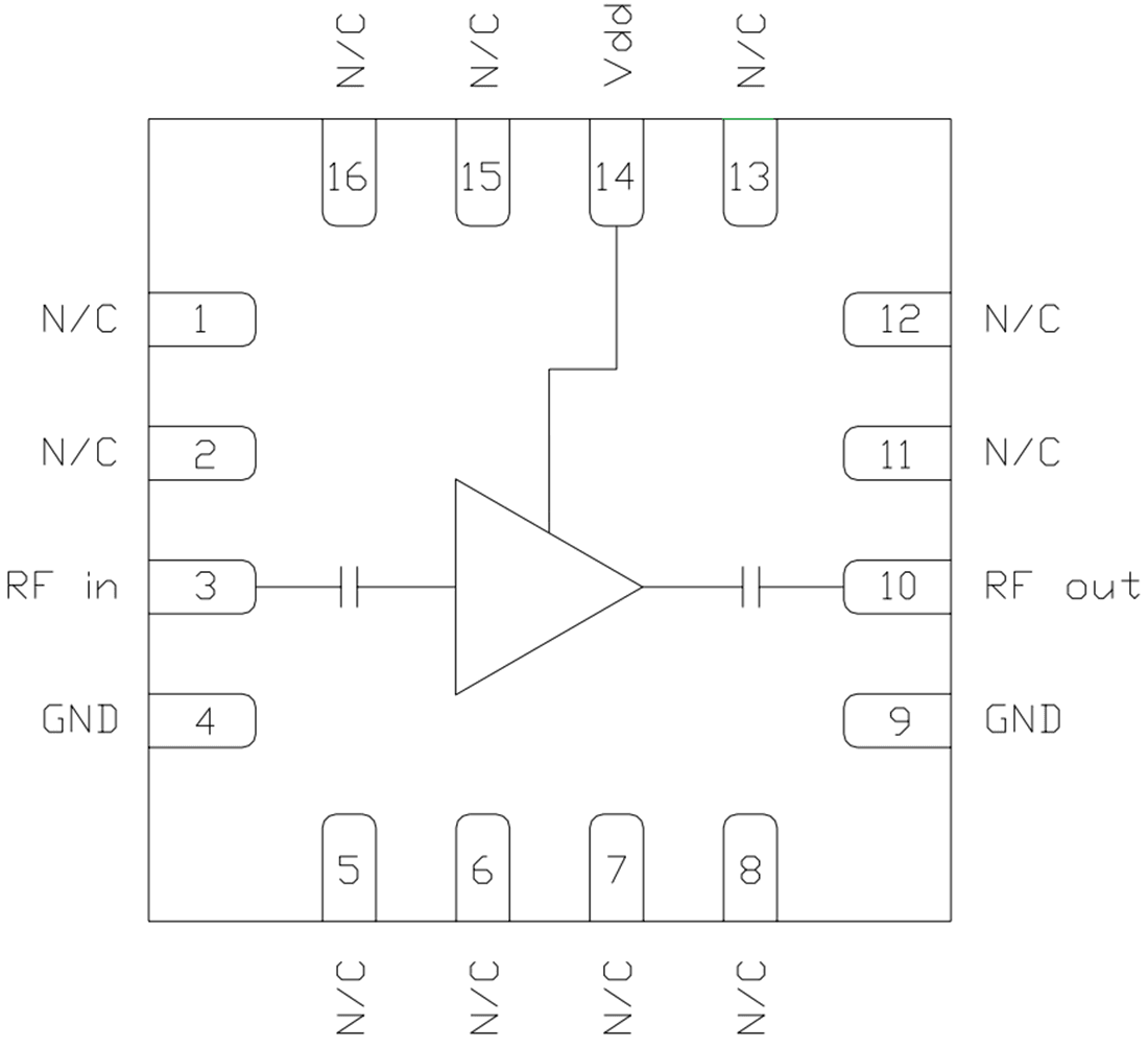 Qorvo CMD328K3 RF Modulator