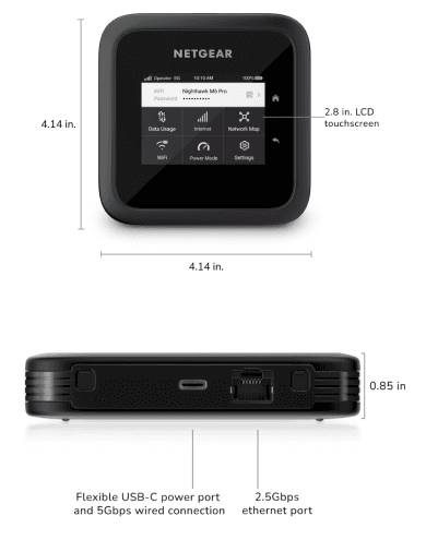 Netgear Nighthawk M6 Pro (MR6550)