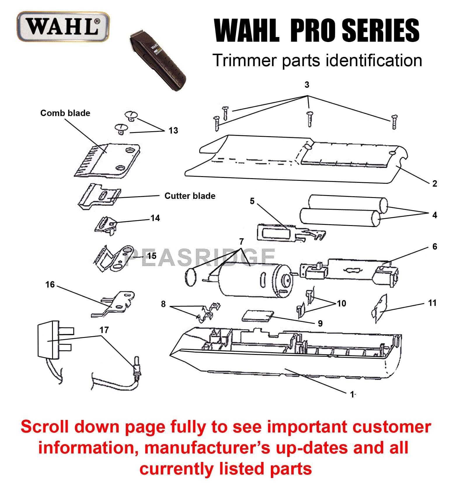 Wahl Clipper Replacement Parts | Reviewmotors.co