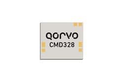 Qorvo Amplifiers from RFMW, Ltd