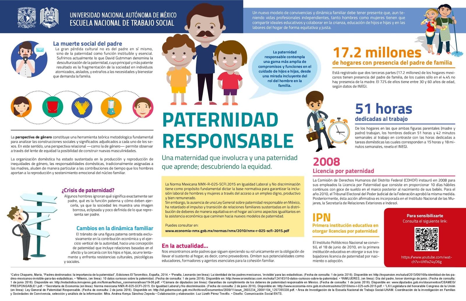 Justicia y Paz Tenerife: La figura del padre en la familia, en positivo