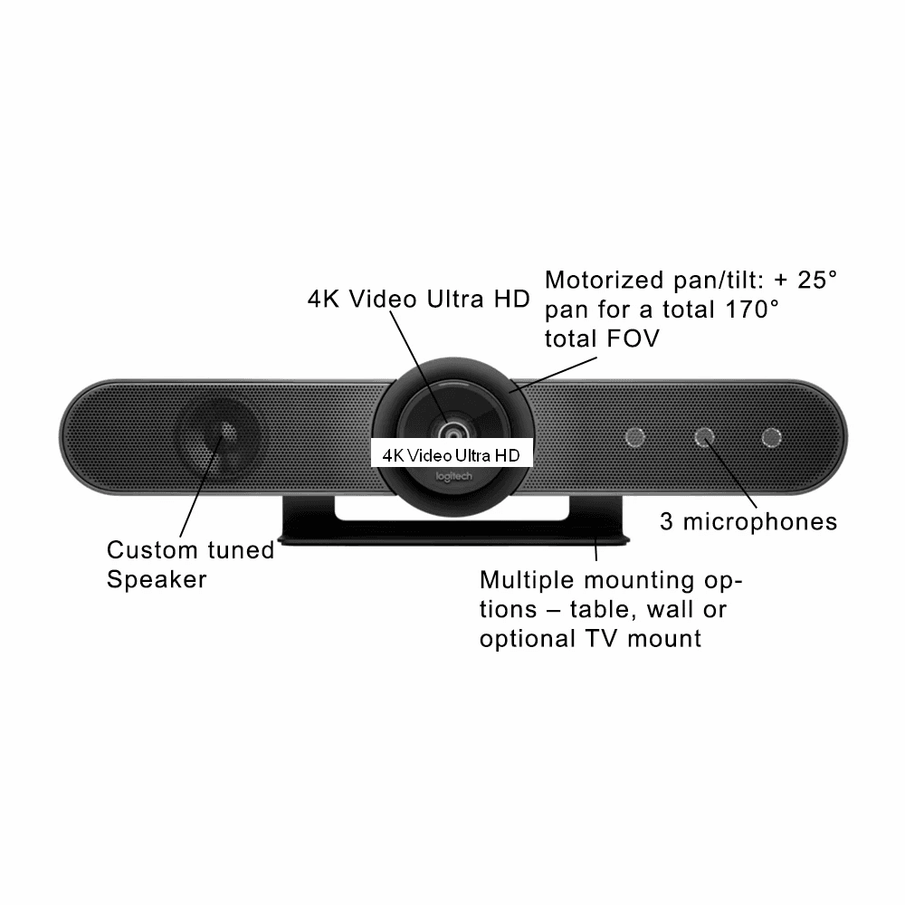 4 Black Logitech Meetup Video Conference Camera, Full Hd Camara -1080 P ...