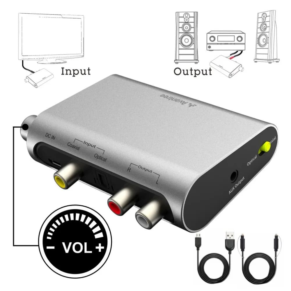 Avantree digital optical converter to analog - paasshoppe