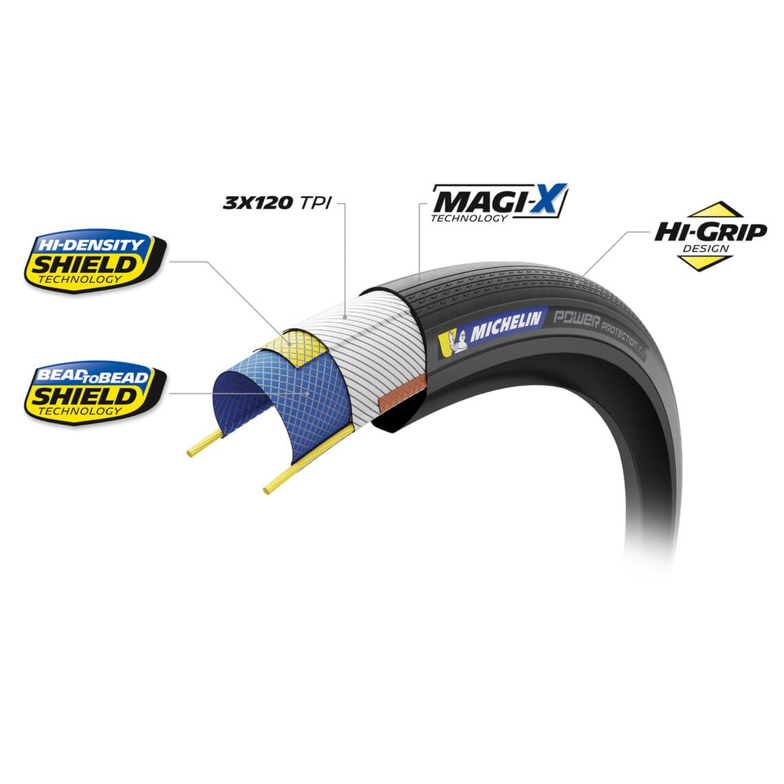 MICHELIN POWER PROTECTION TLR COMPETITION LINE(パワ…