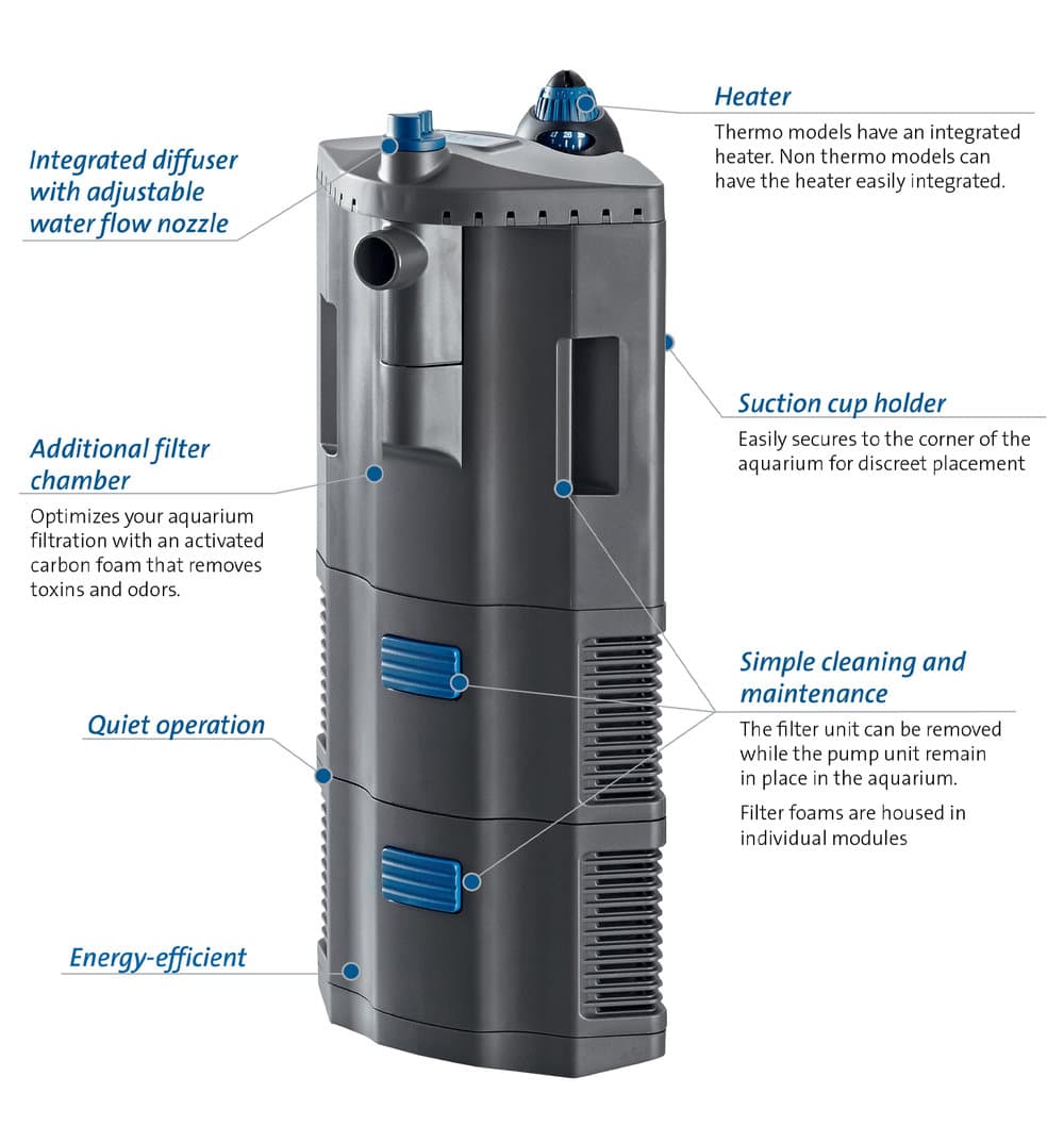 OASE BioPlus Thermo 100 Filter with Heater - Aquarium Connection