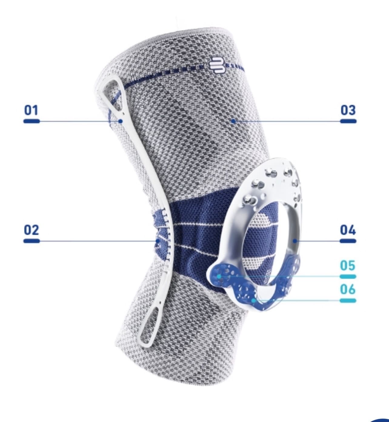 GENUTRAIN Knee Brace BAUERFEIND – ARRAY