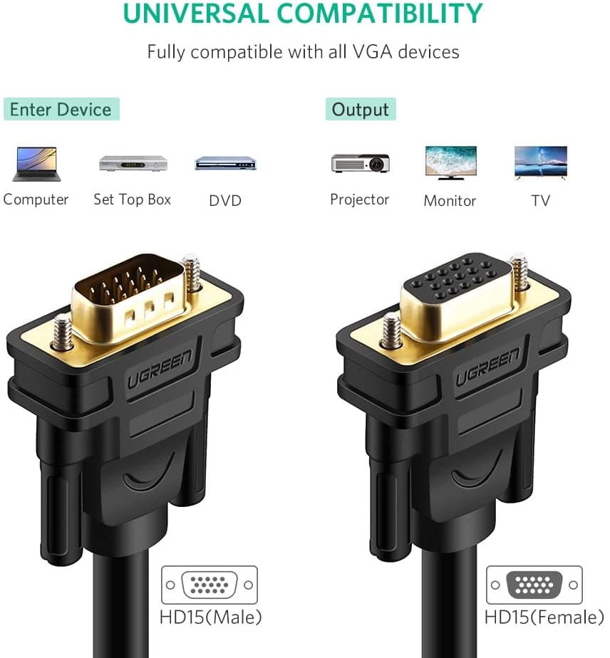 UGREEN VGA Extension Cable SVGA Male to Female HD15 Monitor Video ...