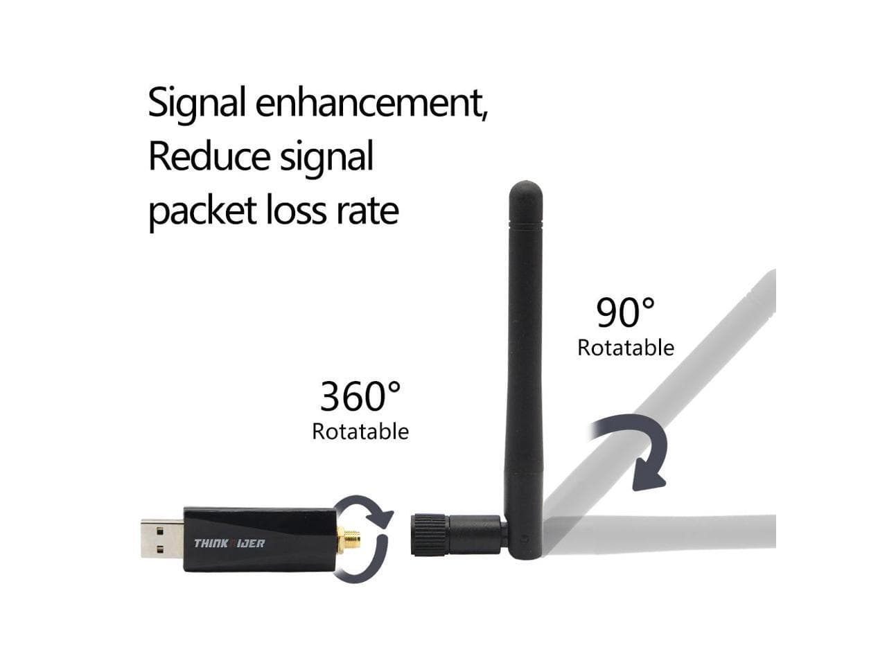 ThinkRider USB ANT+ Stick Dongle Adapter Wireless Receiver for Wahoo ...