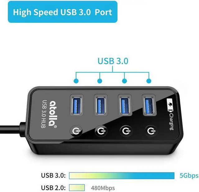 atolla 4-Port USB 3.0 Hub, USB Splitter with Individual On/Off Switches ...