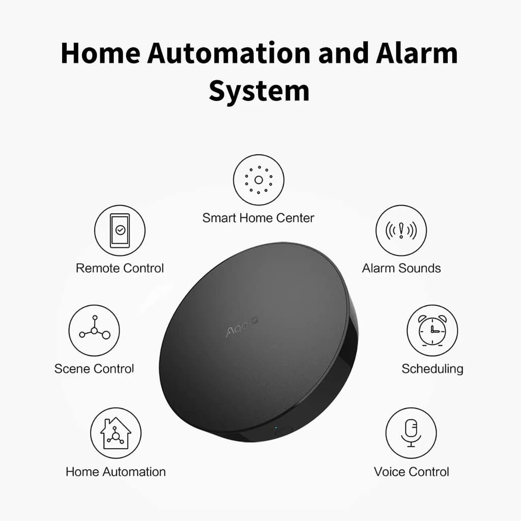 Aqara Smart Hub M2 | Advanced Smart Home Hub for Home Automation ...