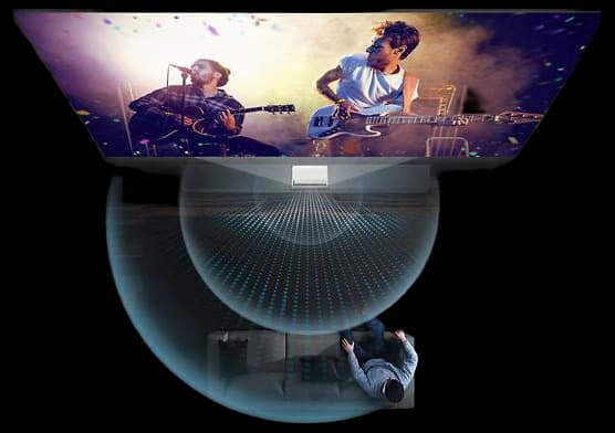 Samsung The Premiere LSP9T