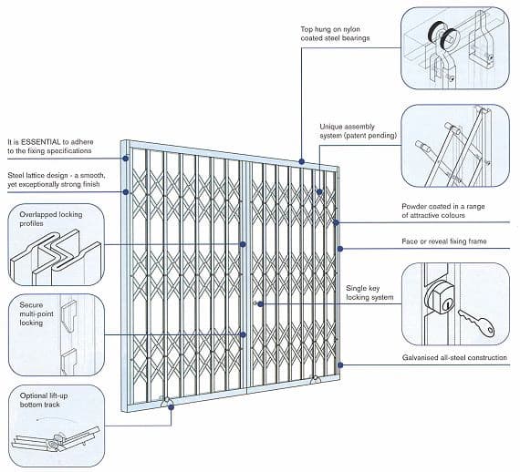 SeceuroGuard 1001 Removable Security Grille