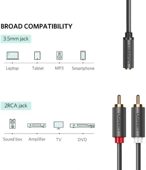 UGREEN 3.5mm to 2RCA Audio Cable
