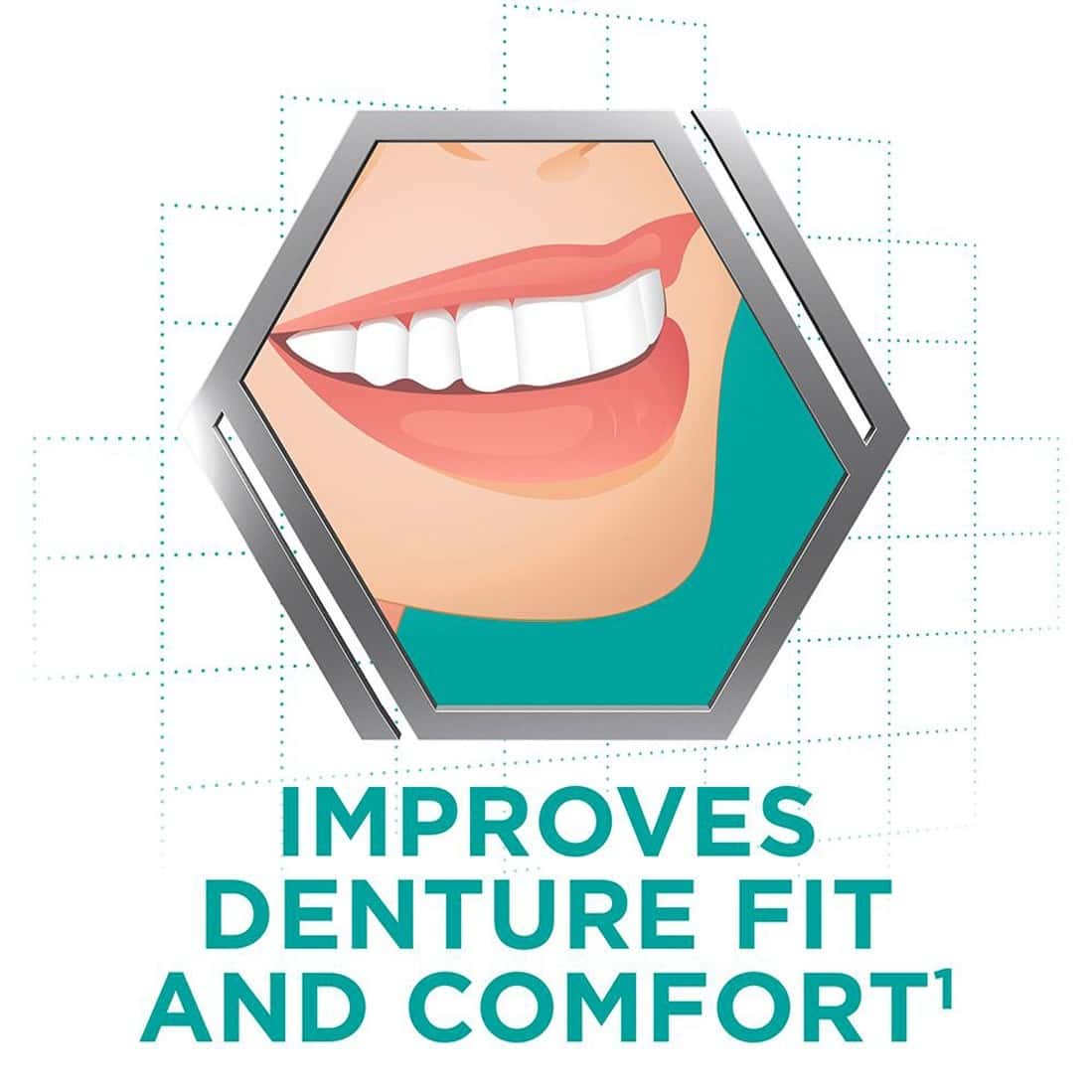 Buy POLIDENT DENTURE FIXATIVE CREAM DENTURE ADHESIVE FOR ALL DAY HOLD ...