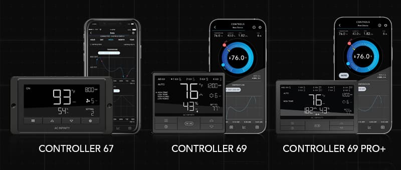 Controllers Comparison
