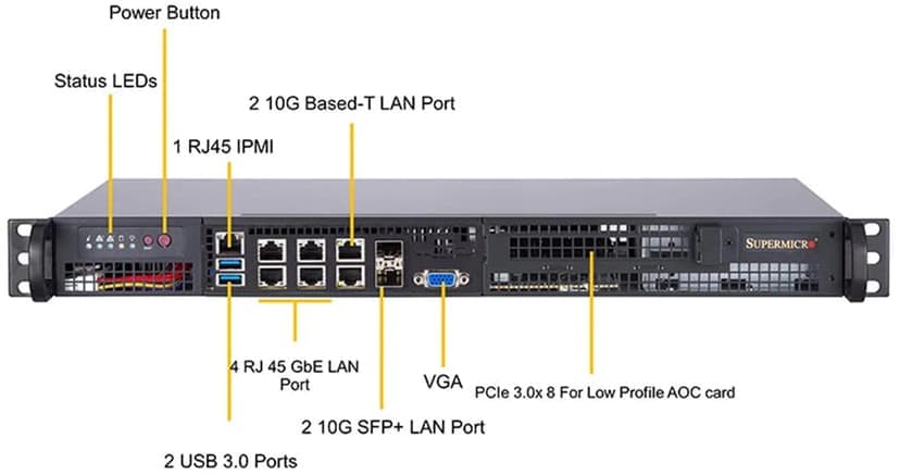 Supermicro SuperServer SYS-5019D-4C-FN8TP (SYS-5019D-4C-FN8TP)