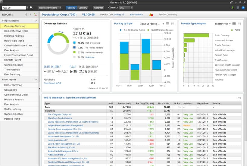 事業法人 | QUICK FactSet Workstation - 株式会社QUICK:Our Knowledge, Your Value.